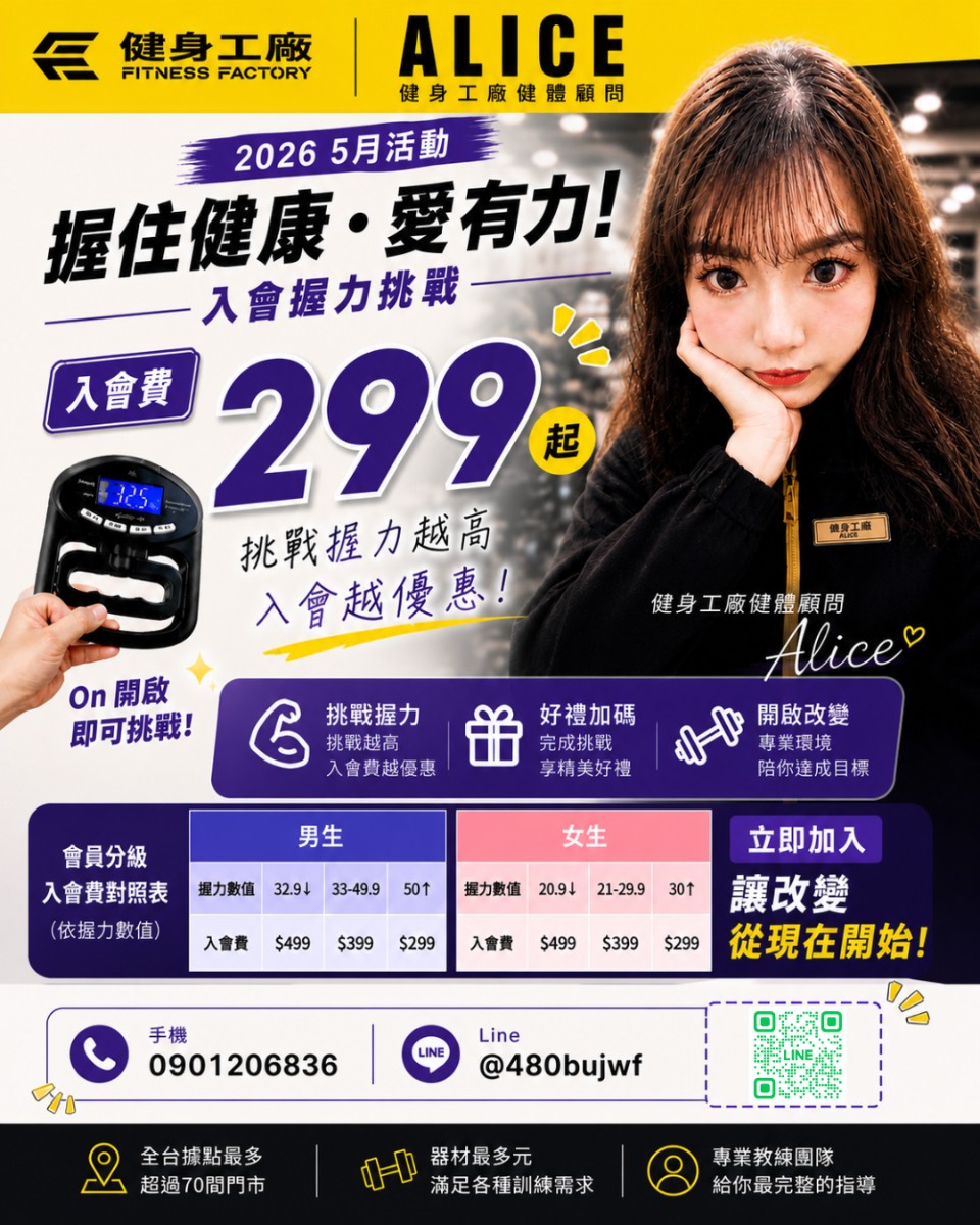 健身工廠5月優惠 入會費299 握力挑戰 免費體驗 Alice